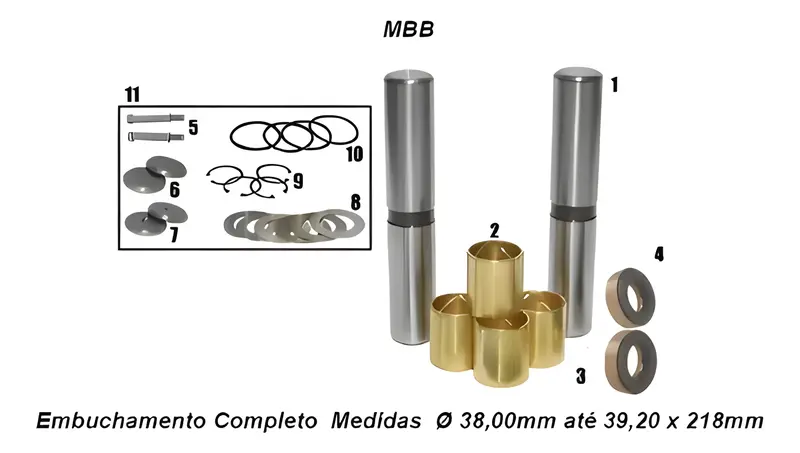 Jogo Embuchamento Freio a Ar MB 0.20